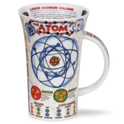 DUNOON Glencoe The Atom Mug -Glassware Specialty Store 001AEECD 1000 1000 1644588578