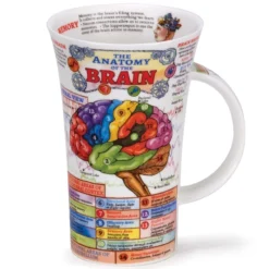 DUNOON Glencoe The Brain Mug