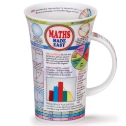 DUNOON Glencoe Maths Made Easy Mug 7 DUNOON Glencoe Maths Made Easy Mug -Glassware Specialty Store 001AEEE0 1000 1000 1541006082 1604935633