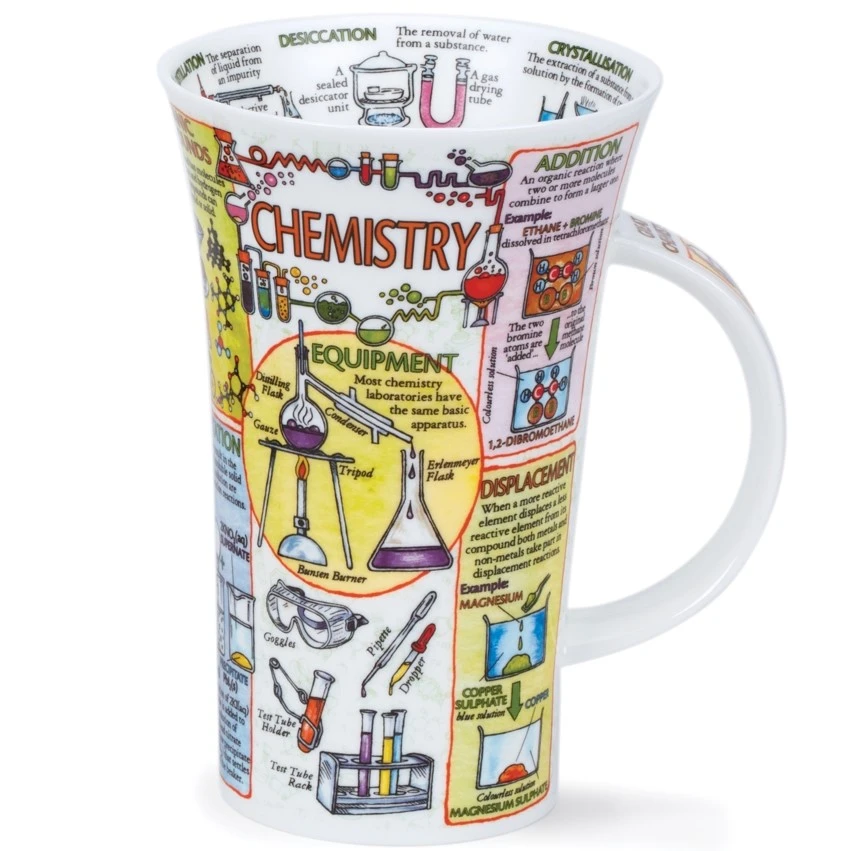 DUNOON Glencoe Chemistry Mug 1 DUNOON Glencoe Chemistry Mug