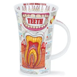DUNOON Glencoe Teeth Mug