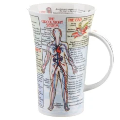 DUNOON Glencoe Bodyworks Mug