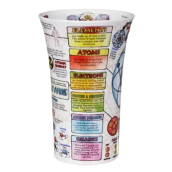 DUNOON Glencoe The Atom Mug -Glassware Specialty Store Dunoon the atom glencoe shape mug 10 copy 1644588345