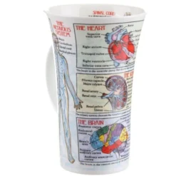 DUNOON Glencoe Bodyworks Mug -Glassware Specialty Store Picture26 1604932680