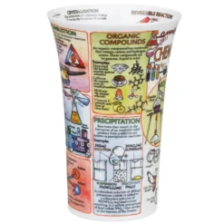 DUNOON Glencoe Chemistry Mug 7 DUNOON Glencoe Chemistry Mug -Glassware Specialty Store Picture27 1604932850