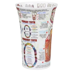 DUNOON Glencoe Teeth Mug -Glassware Specialty Store Picture54 1604941962