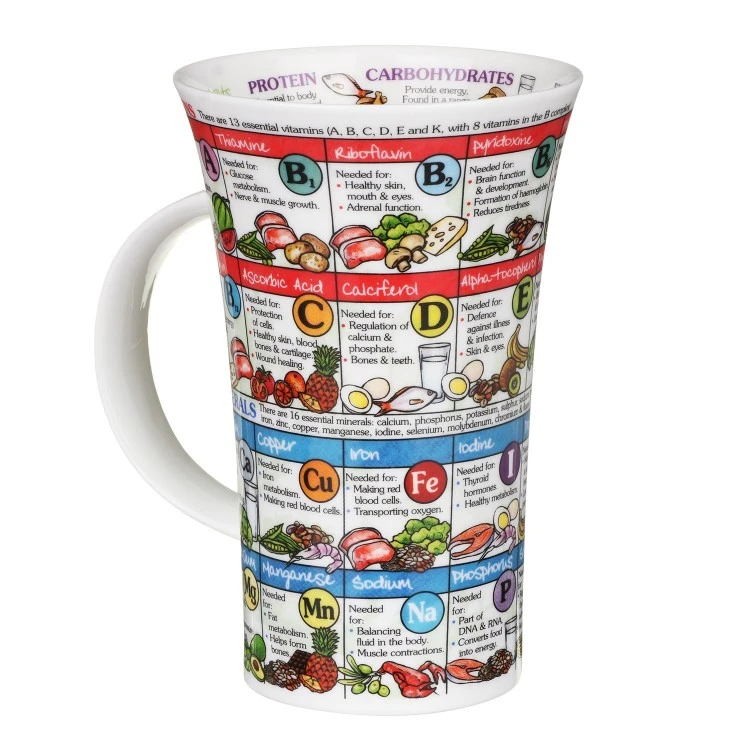 DUNOON Glencoe Healthy Eating Mug 3 DUNOON Glencoe Healthy Eating Mug - Image 3